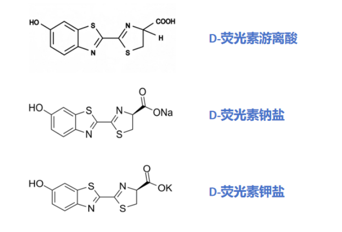 D-荧光素，你真的选对了吗？