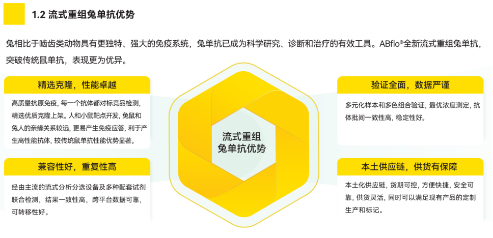 产品细节图片3