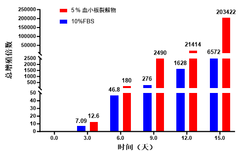 新闻图片2