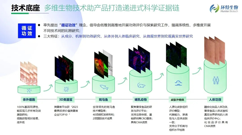 新闻图片2