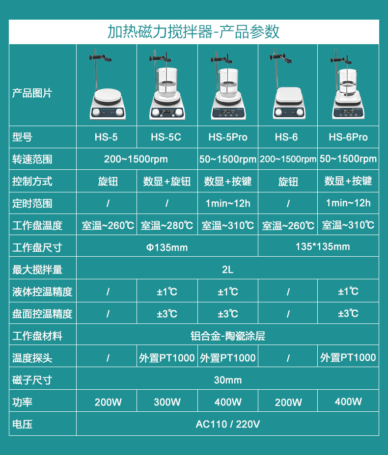 产品细节图片6