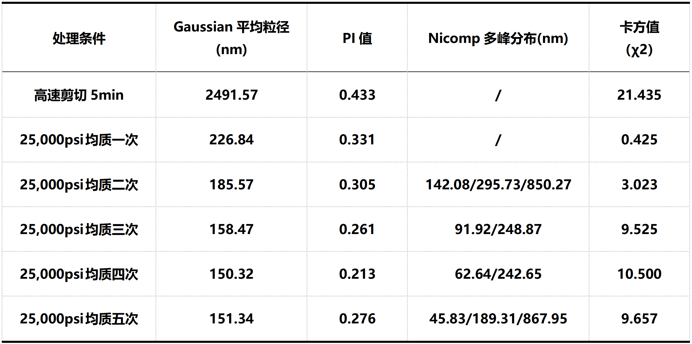 新闻图片5