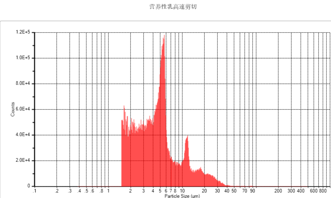 新闻图片6