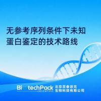 无参考序列条件下未知蛋白鉴定的技术路线