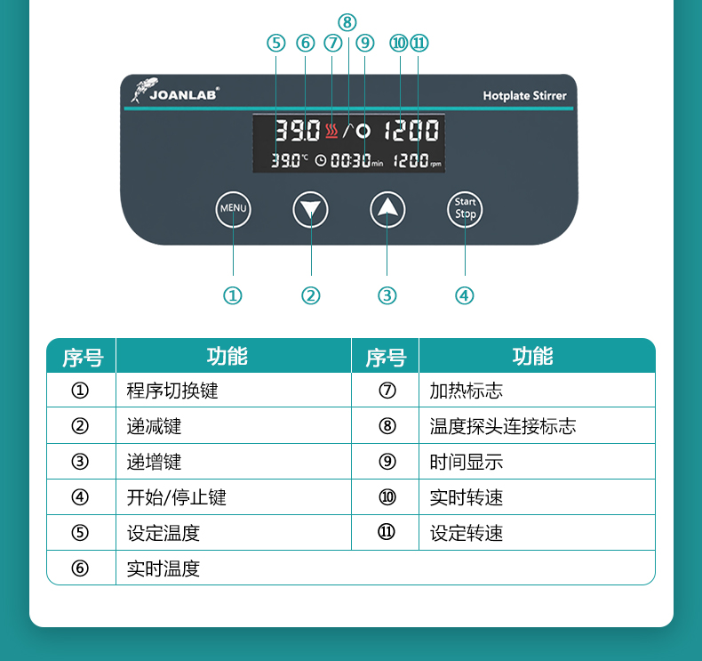 产品细节图片5