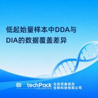低起始量样本中DDA与DIA的数据覆盖差异