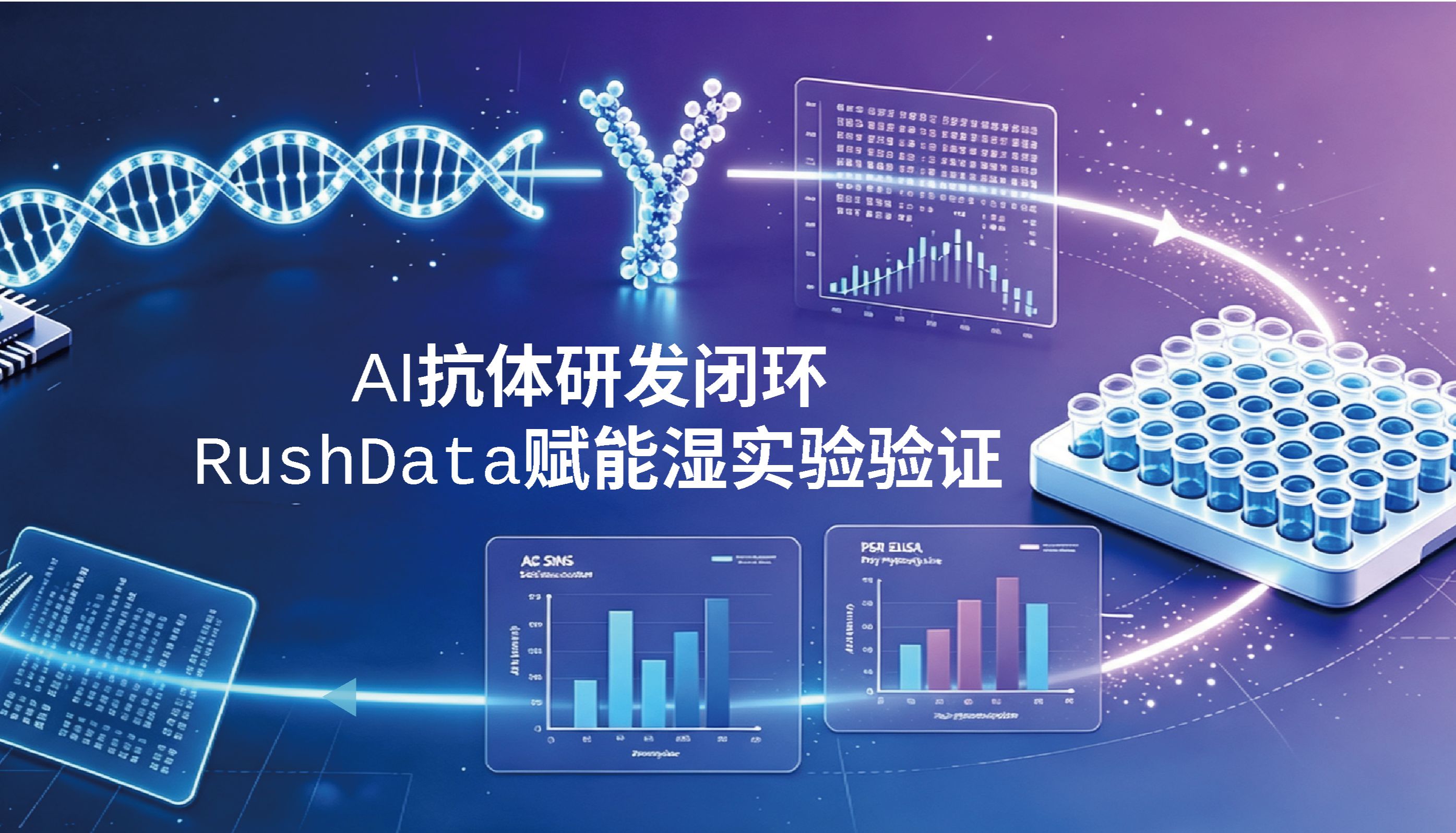 AI抗体研发，从纸上谈兵真正变成可落地新药