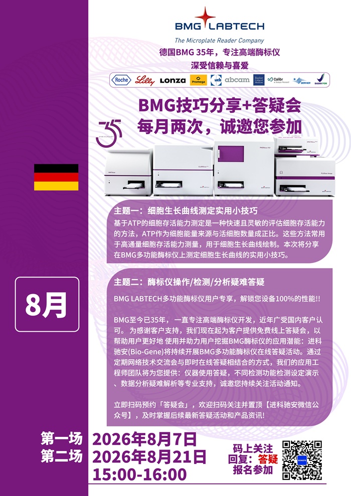 BMG酶标仪技巧分享+使用答疑会，诚邀您参加