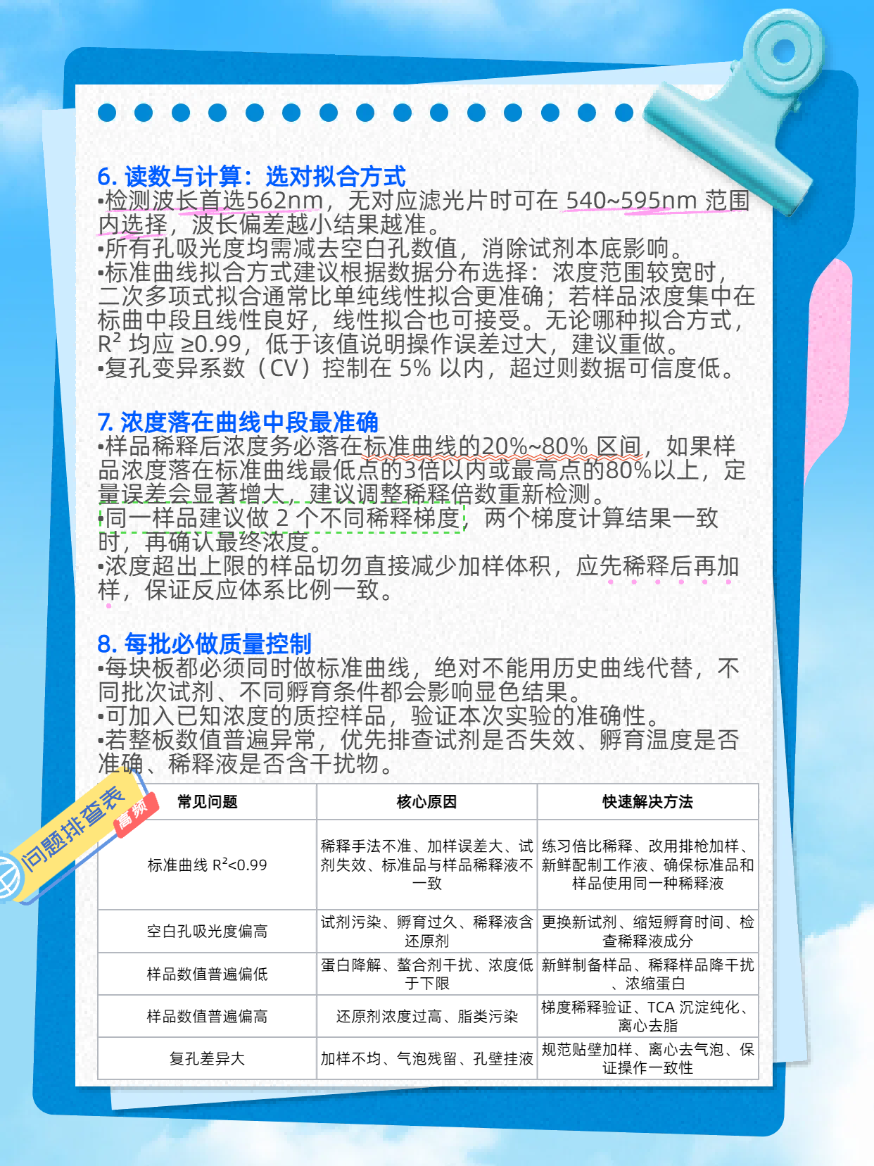 技术资料图片3
