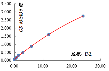 结果判断.png