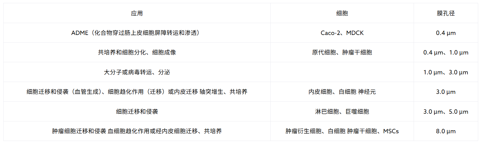 产品细节图片1