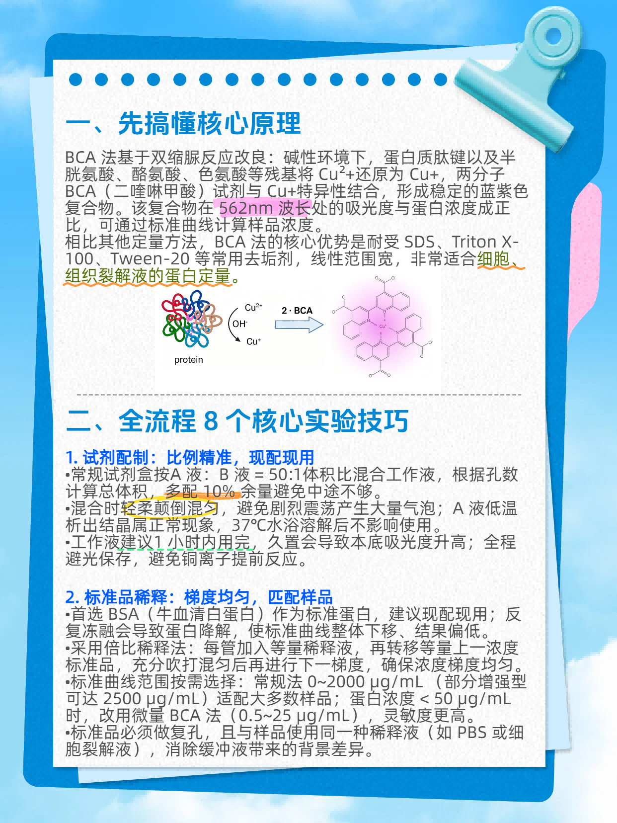 技术资料图片1