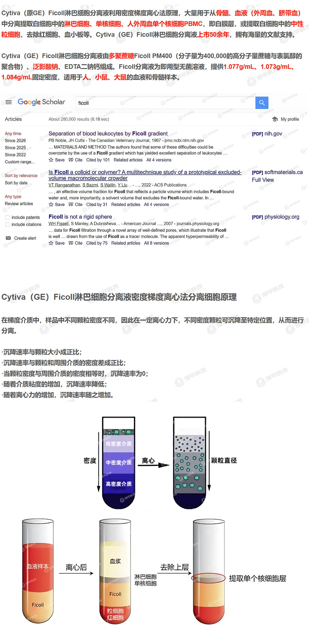 产品细节图片2