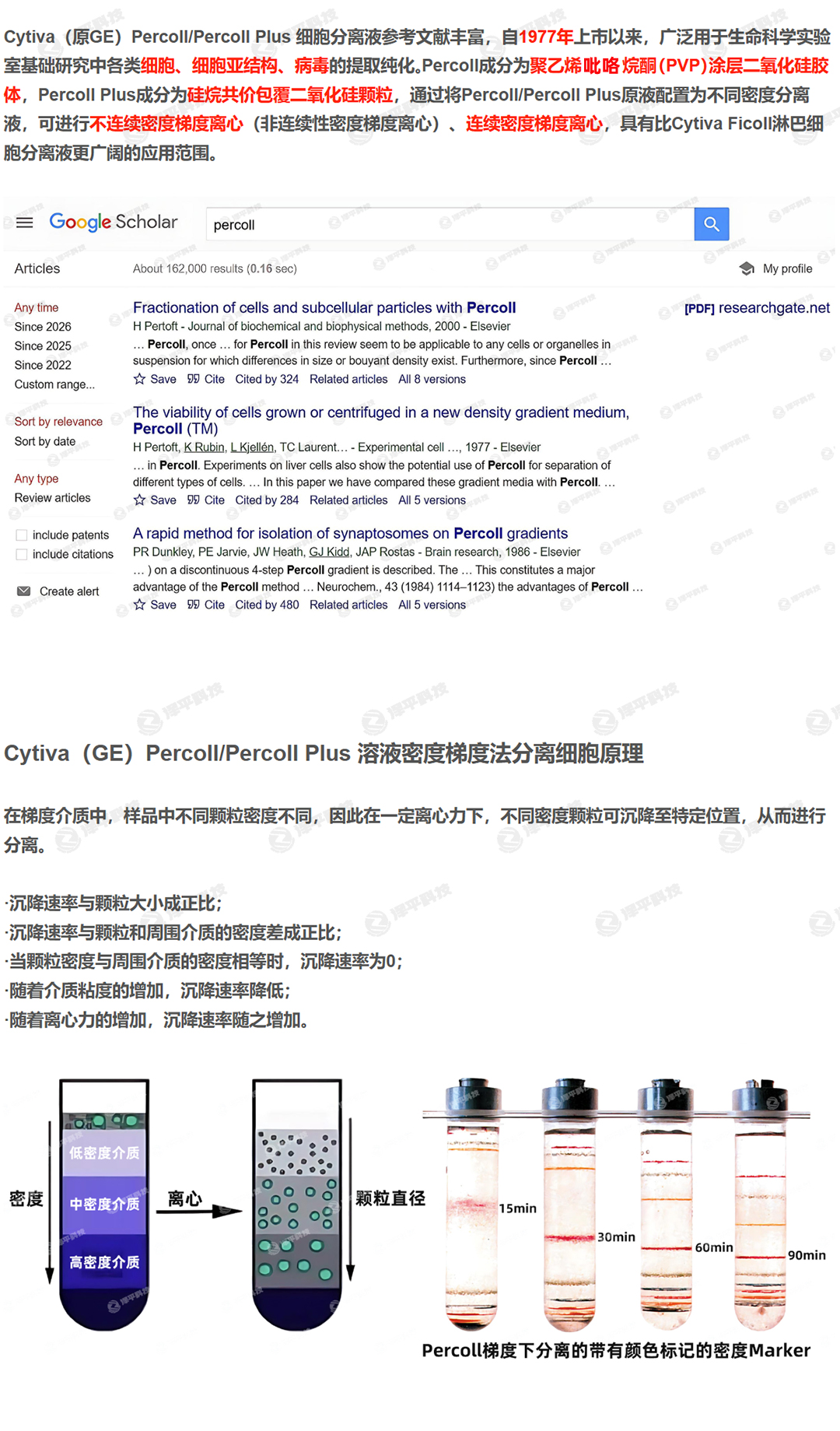 产品细节图片7