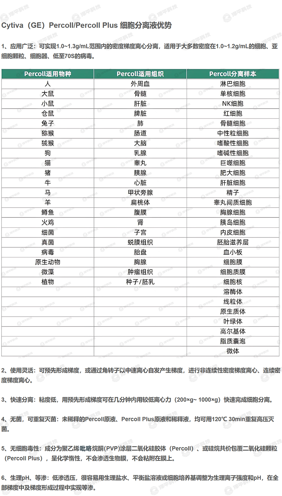 产品细节图片8