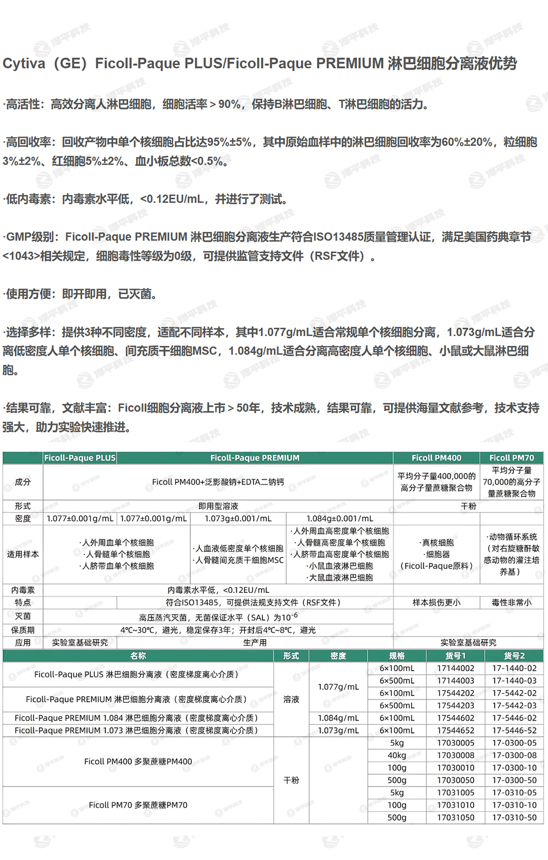 产品细节图片3