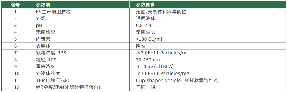 产品细节图片2
