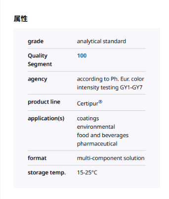 2026年全球精密分析：解析进口色度标准品与本土品牌选型差异分享