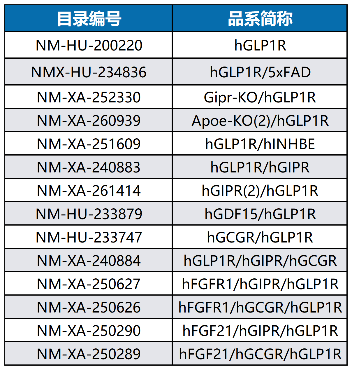 技术资料图片1