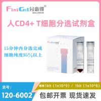 FiniGet分必得®人CD4+ T细胞分选试剂盒