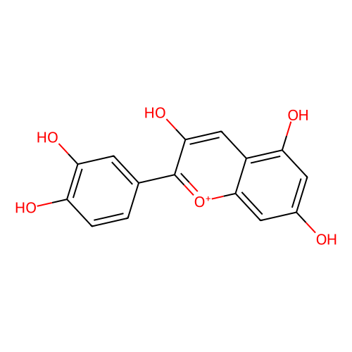 花青素,13306-05-3,Moligand™,≥25%,Source Blueberry Anthocyanins,阿拉丁产品图