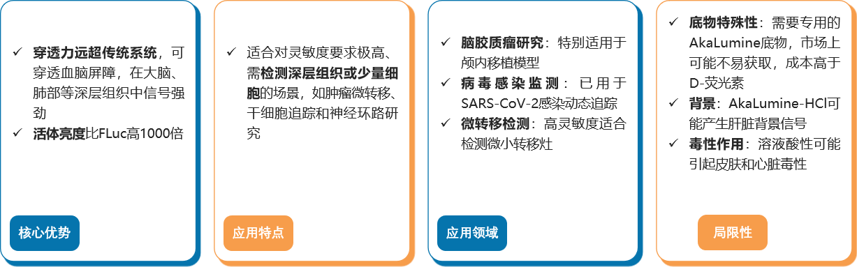 技术资料图片5