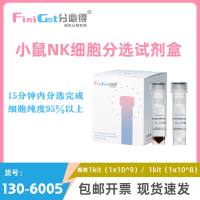 FiniGet分必得®小鼠NK细胞分选试剂盒