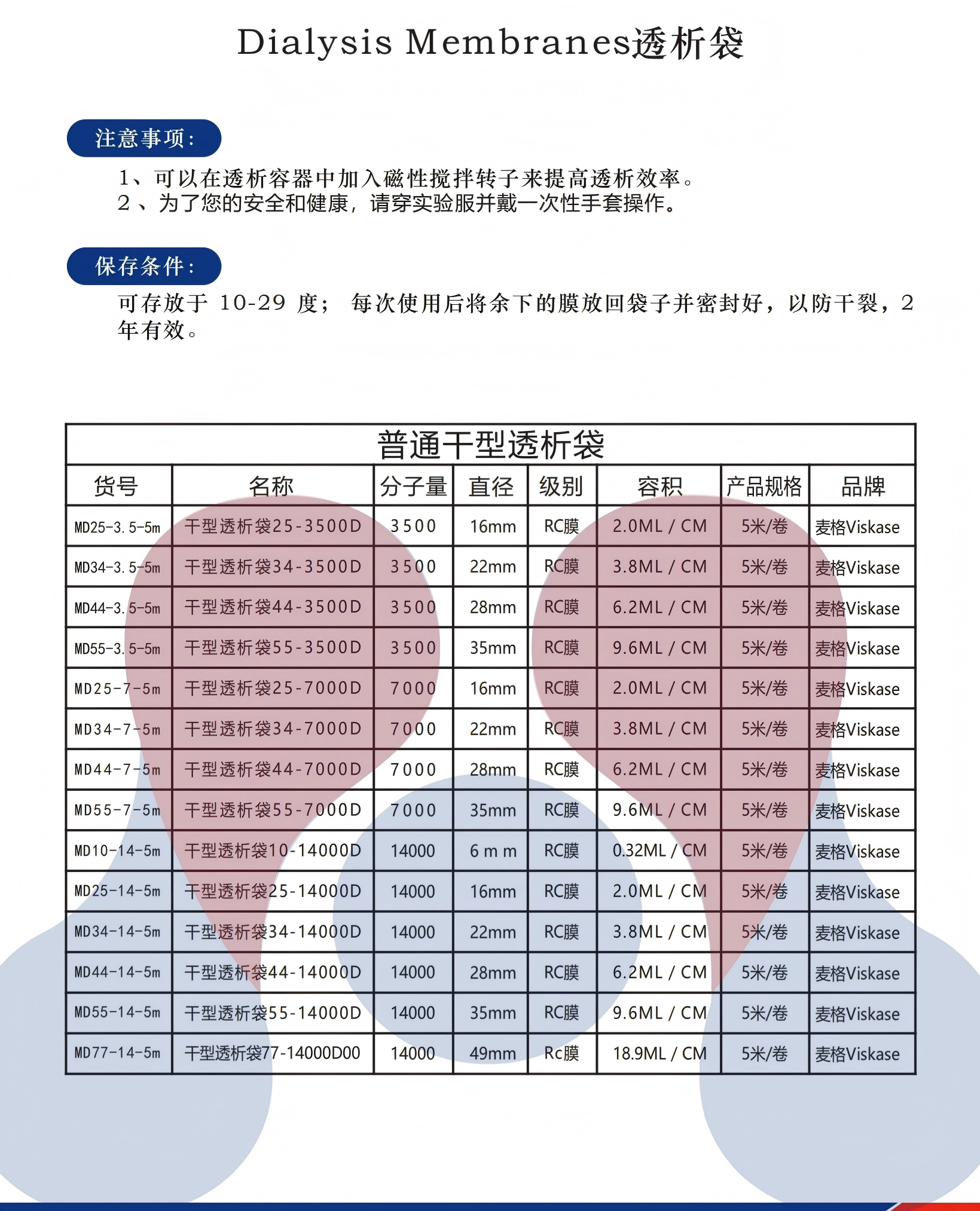 产品细节图片5