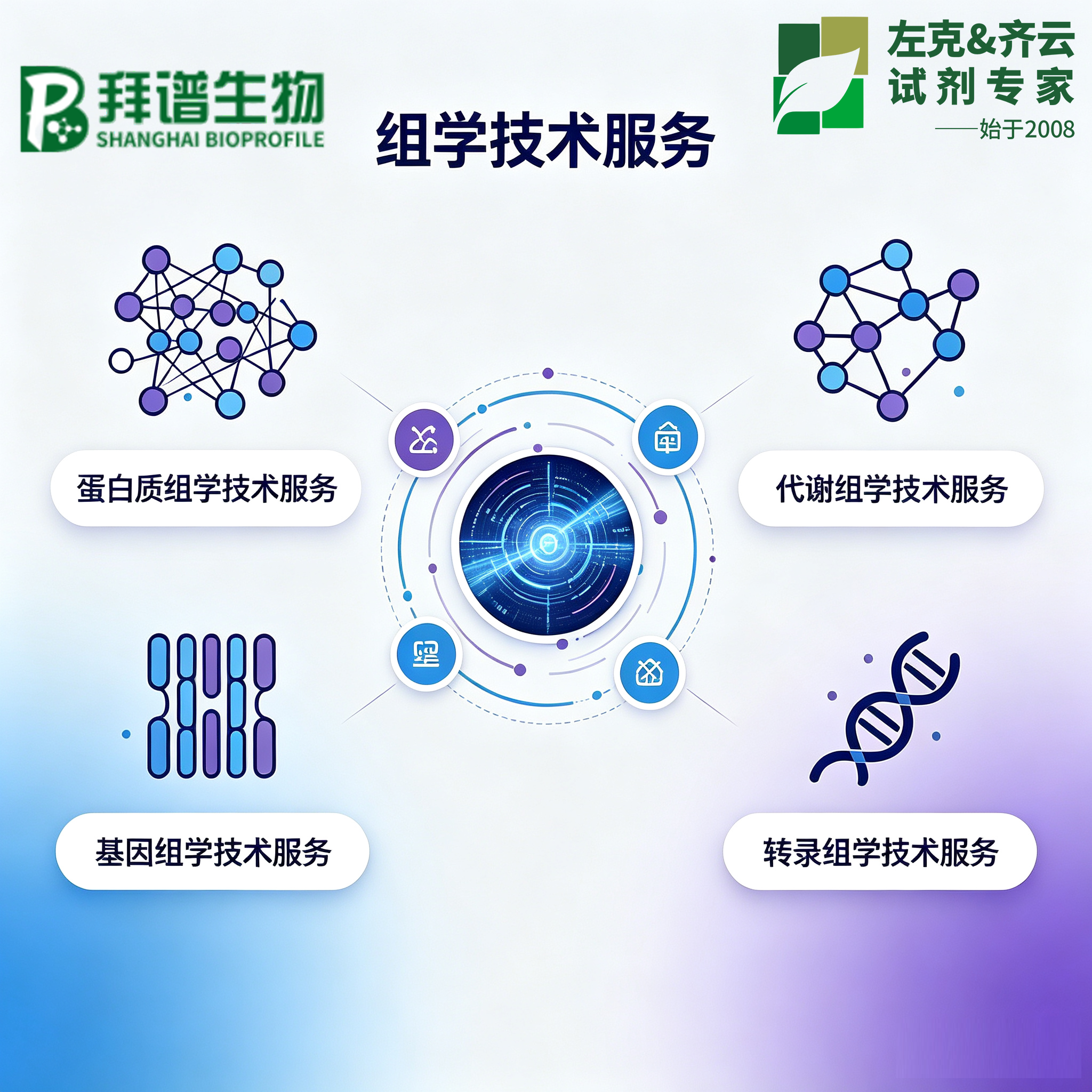M022501 中心碳代谢CC100(100种)绝对定量