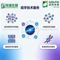 M022301 MLT4500医学高通量靶向脂质组（绝对定量）