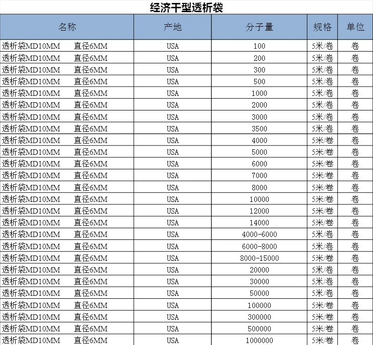 产品细节图片7
