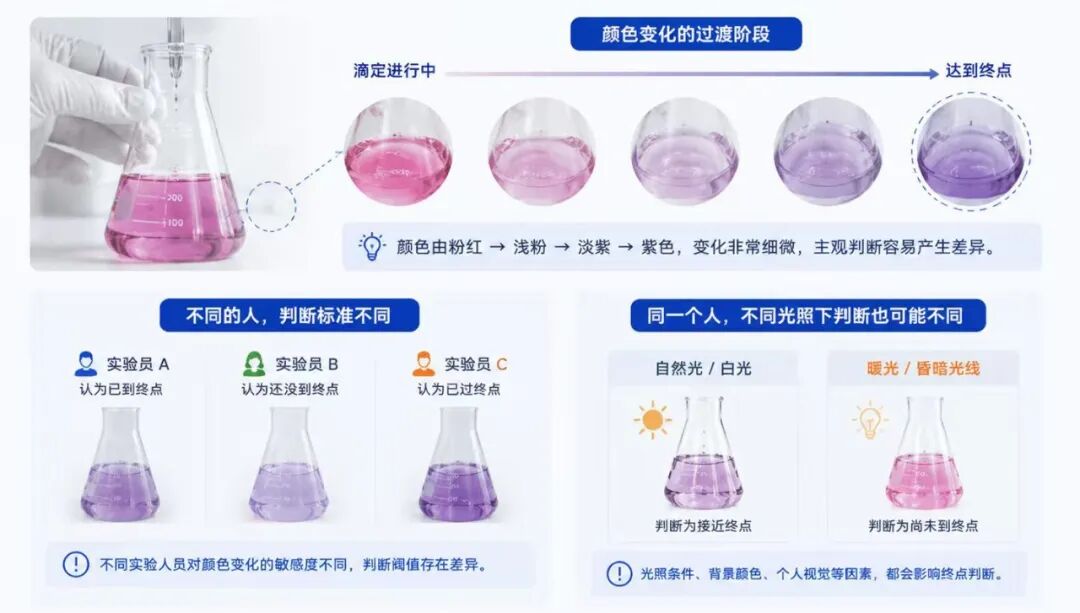 新闻图片3