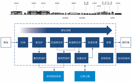 技术资料图片2