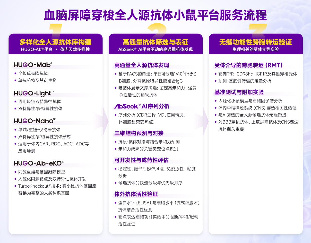 产品细节图片1