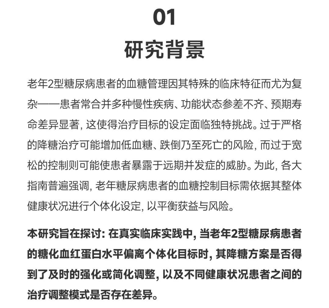 老年2型糖尿病血糖管理研究背景
