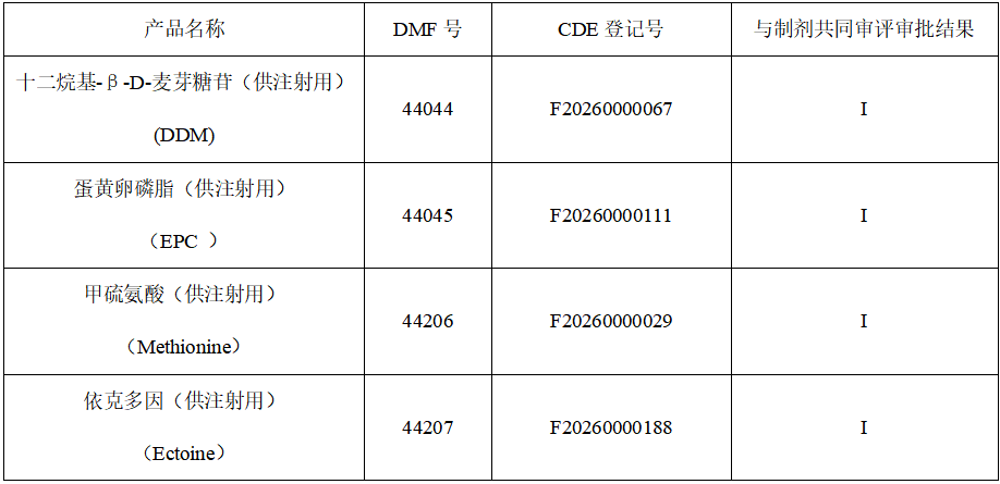 企业微信截图_1787536315980.png