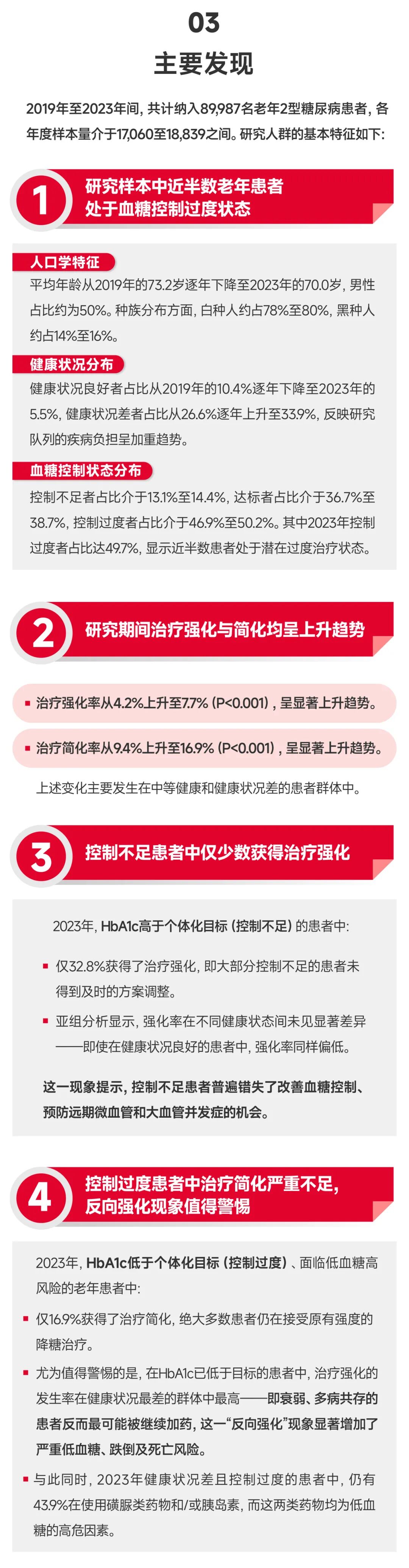 老年糖尿病治疗强化与简化主要发现