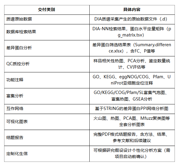 产品细节图片2