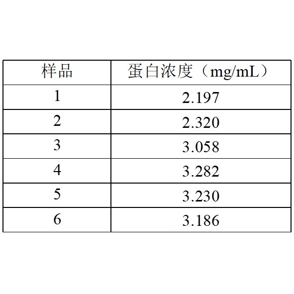 产品细节图片2