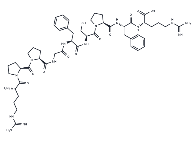■ 【TargetMol 明星分子】- Bradykinin: 血管调节与炎症信号的关键枢纽