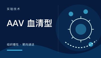 AAV8、AAV9、PHP.eB 怎么选？小鼠体内研究一篇讲清