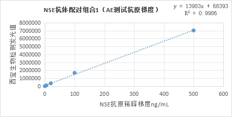 新闻图片3