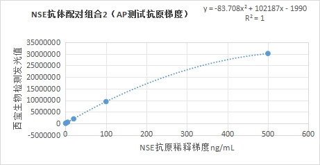 新闻图片4