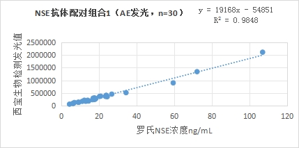 新闻图片5