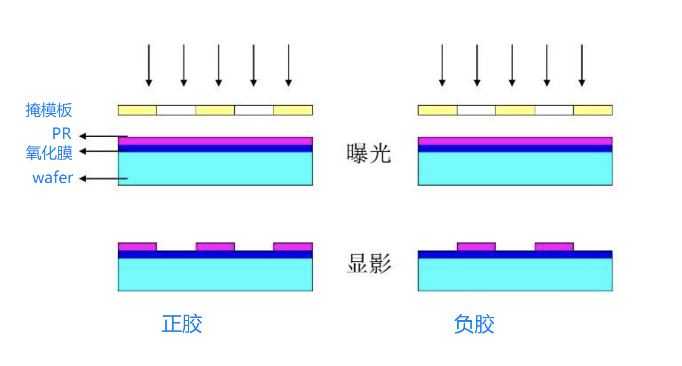 技术资料图片3