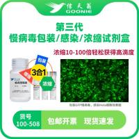 信天翁GOONIE   第三代慢病毒包装感染浓缩试剂盒