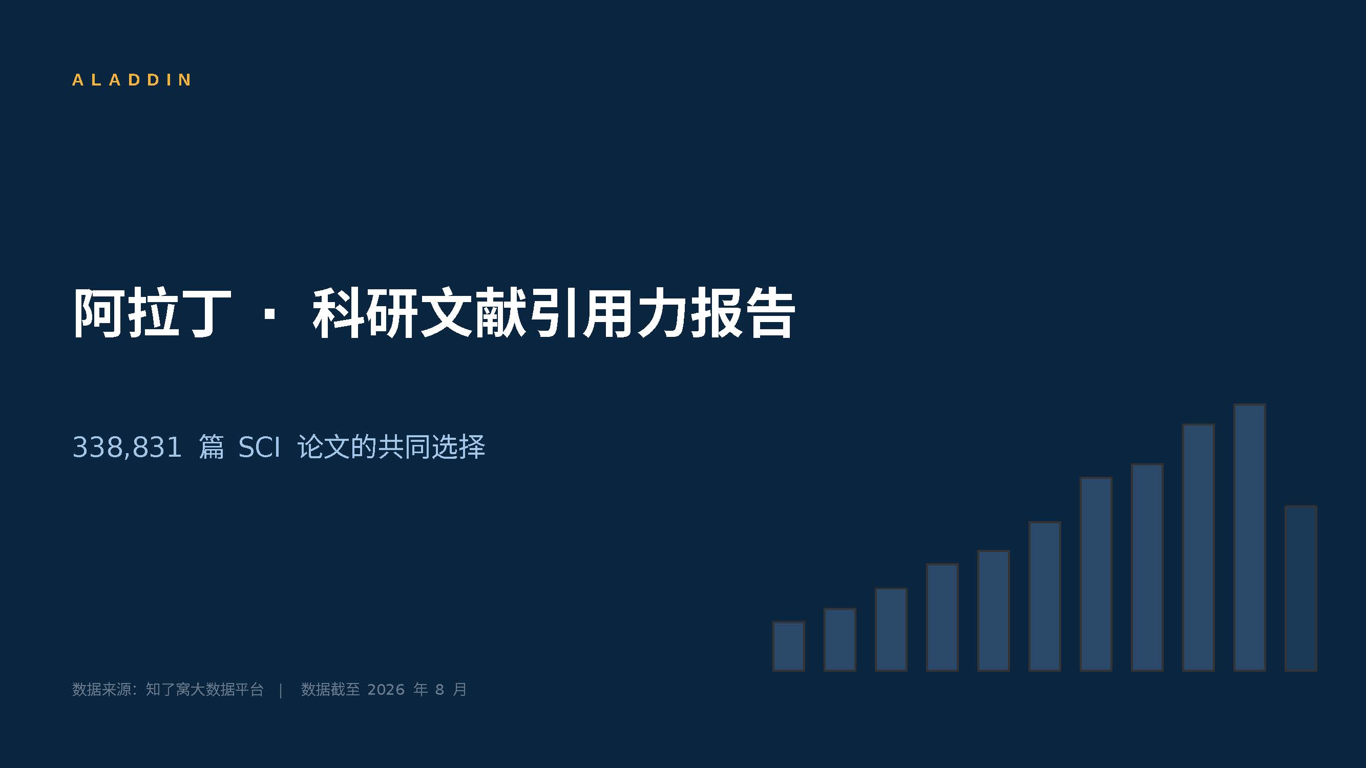 阿拉丁科研文献引用力报告