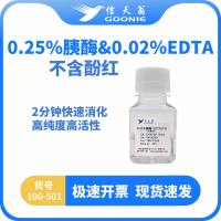 信天翁GOONIE  0.25%胰酶&0.02%EDTA（无酚红）