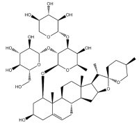 短葶山麦冬皂苷C,87480-46-4,Moligand™, ≥98%,阿拉丁