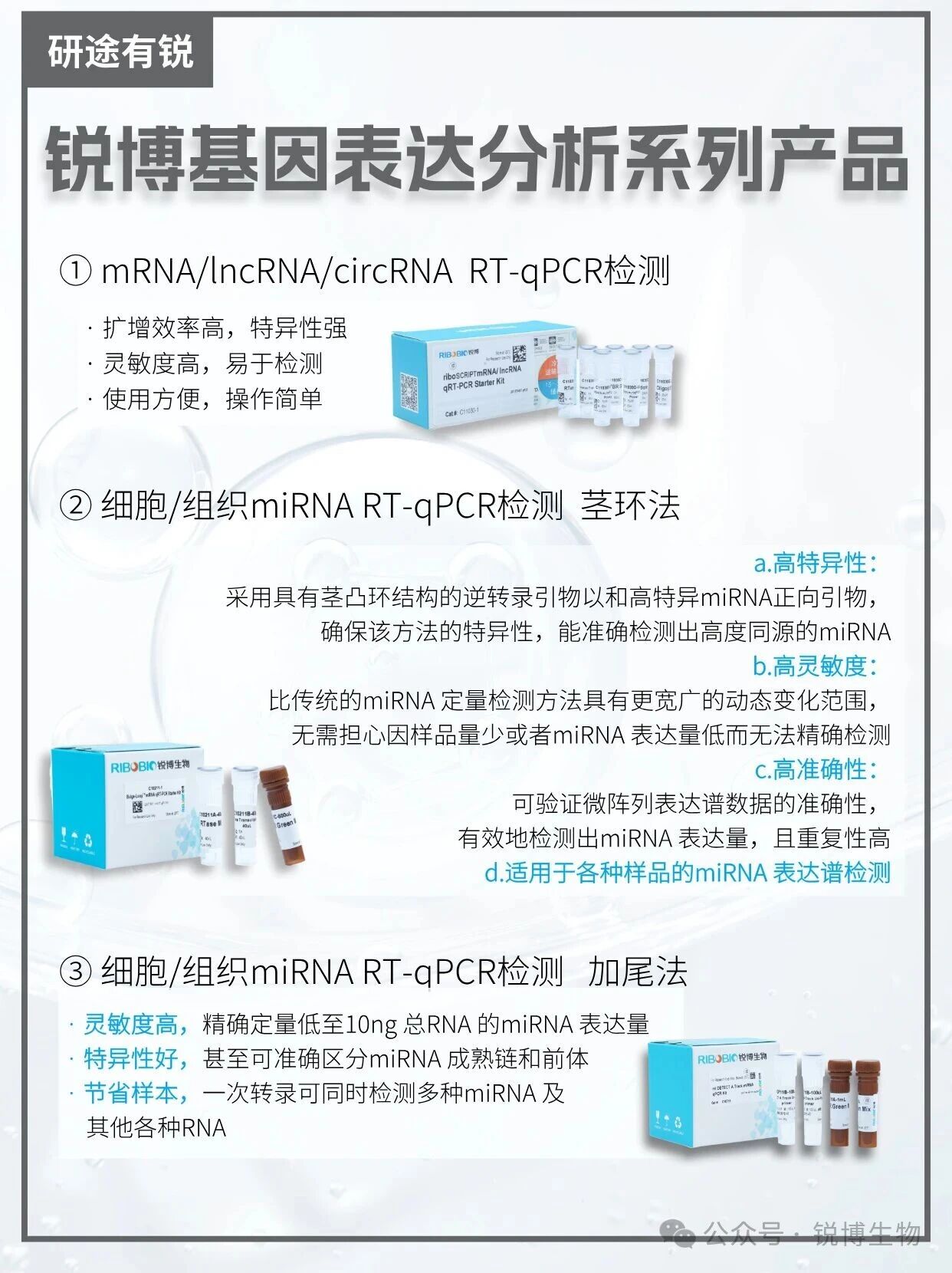研途有锐|基因表达分析系列（2026年7月）